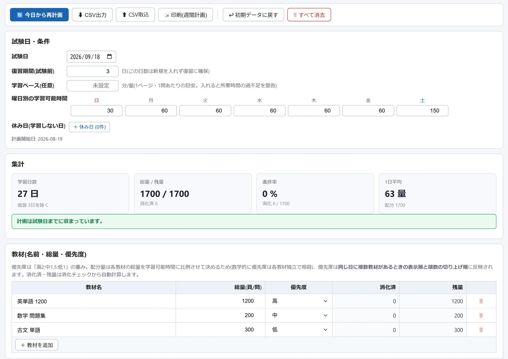 勉強計画表 自動作成ツールの画面。試験日と曜日別の学習可能時間、教材3件の総量を入力した状態で、学習日数27日・総量1700・1日平均63量などの集計が表示されている。