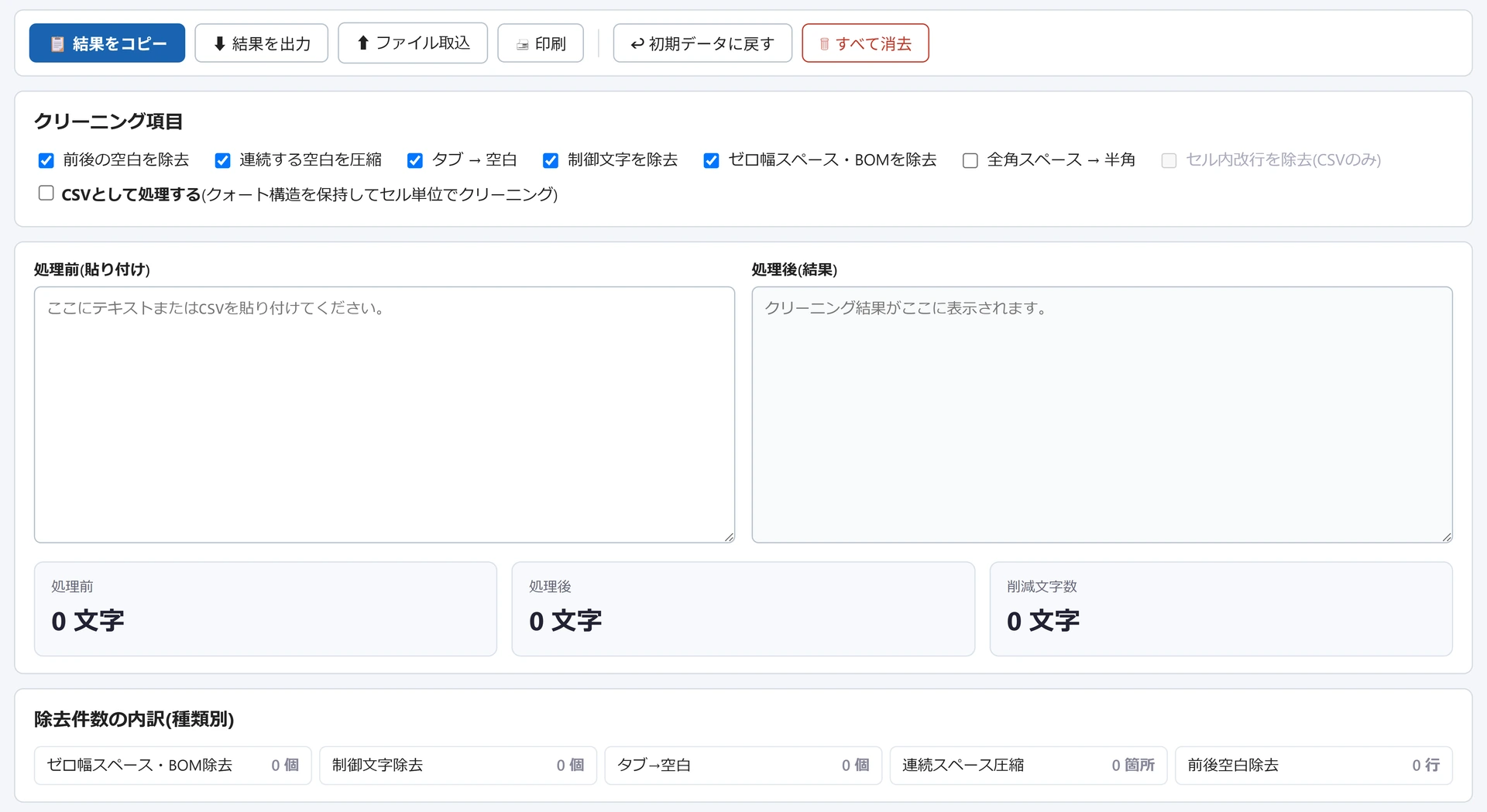 空白・改行クリーニングツールの画面。クリーニング項目のチェックボックスの下に処理前と処理後のテキストエリアが左右に並び、文字数と除去件数の内訳がいずれも0で表示されている。