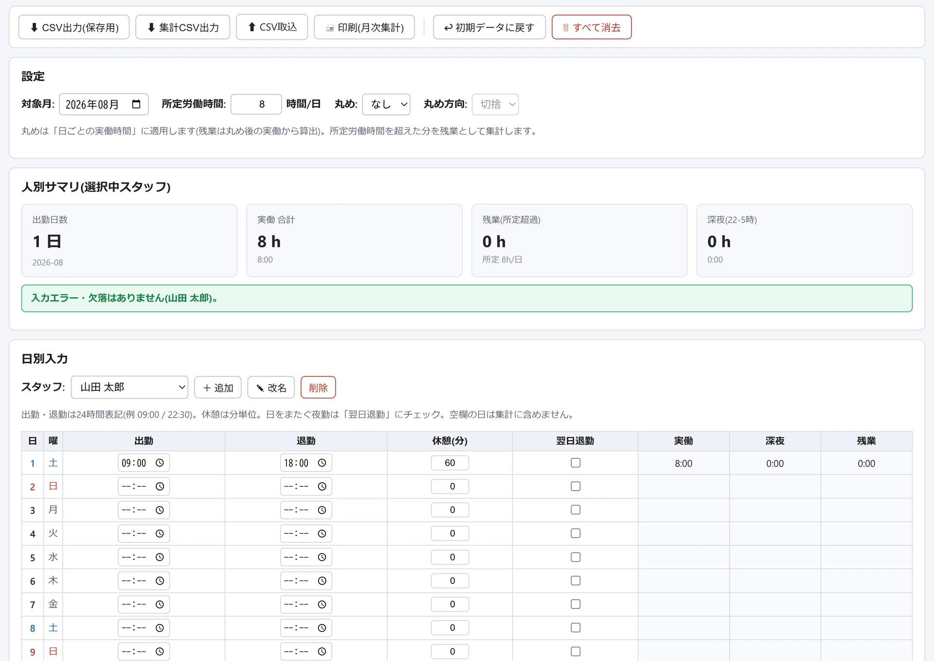 勤怠集計ツールの画面。日別入力の表に1日の出勤09:00・退勤18:00・休憩60分が入って実働8:00が計算され、上の人別サマリに出勤日数1日・実働合計8hが出ている
