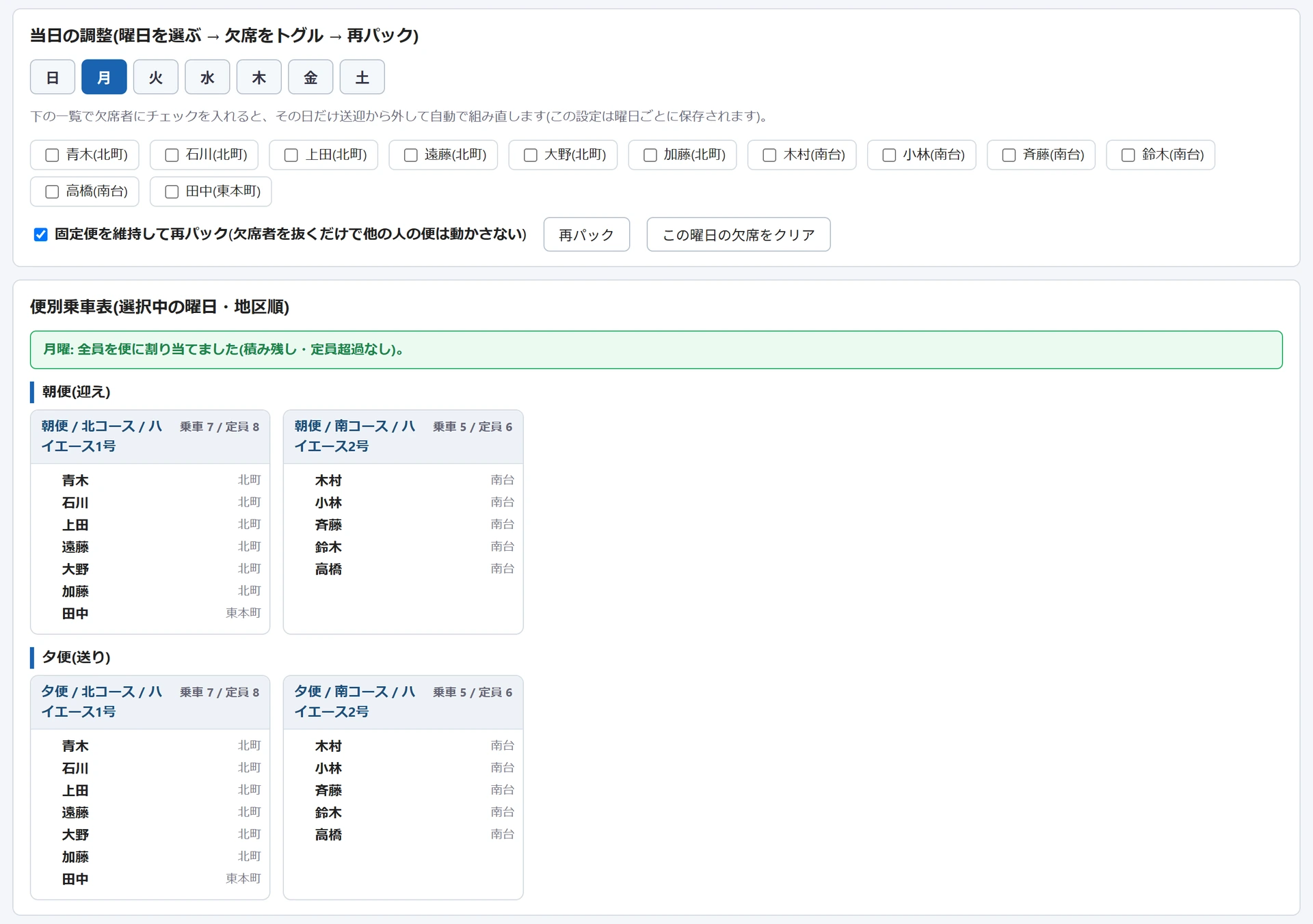 送迎表メーカーの便別乗車表。月曜を選んだ状態で、朝便(迎え)と夕便(送り)それぞれに北コース・ハイエース1号が乗車7/定員8、南コース・ハイエース2号が乗車5/定員6で氏名と地区が並んでいる。