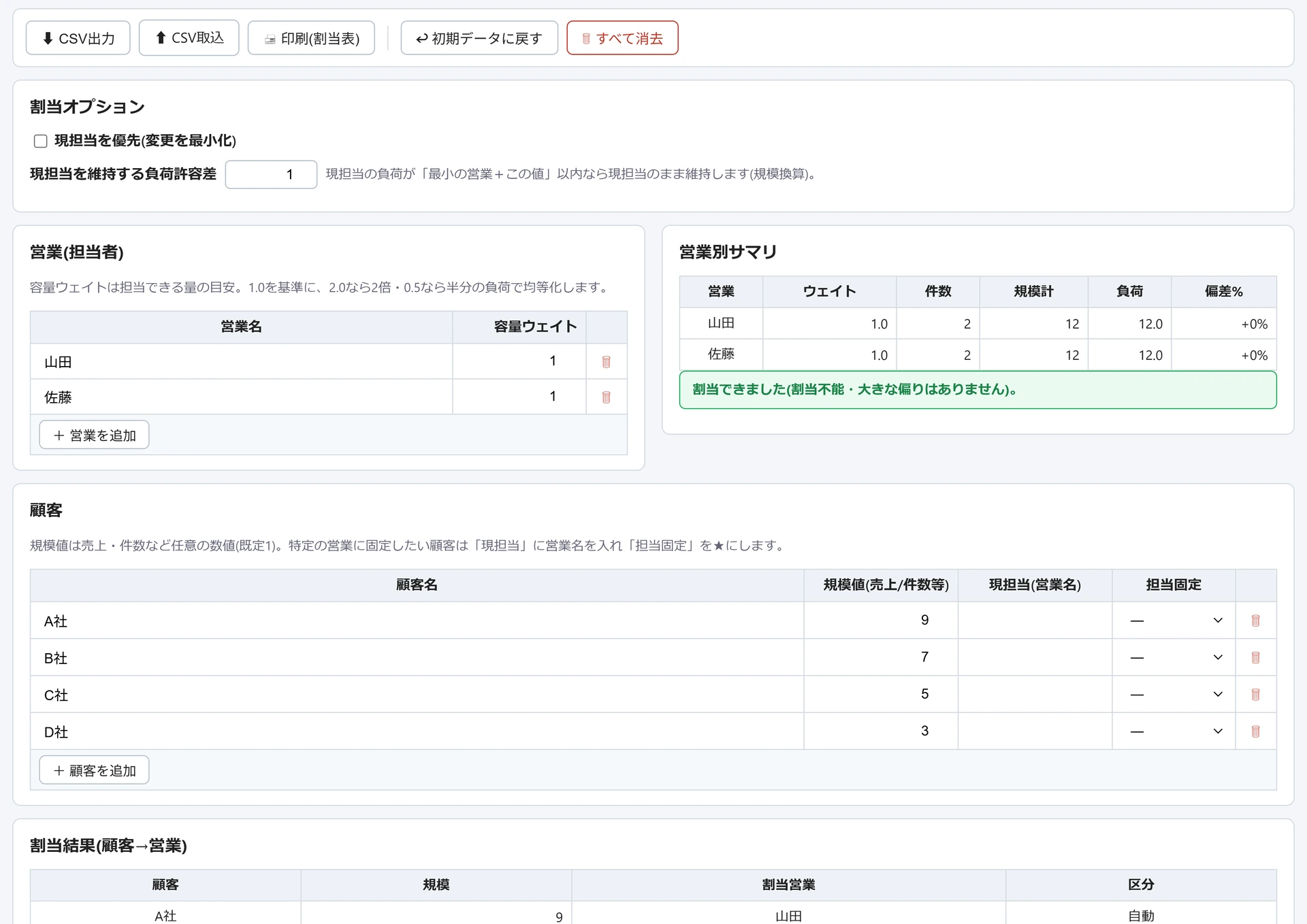 顧客・担当割当の画面。営業(担当者)の山田・佐藤と容量ウェイトの表、件数・規模計・負荷・偏差%を並べた営業別サマリ、A社〜D社の規模値の表、下に顧客→営業の割当結果が続く